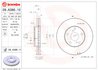 Set di dischi freno COATED DISC LINE