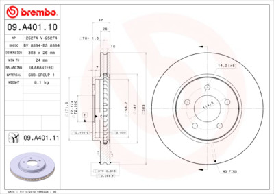 Set di dischi freno COATED DISC LINE
