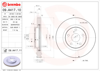 Set di dischi freno COATED DISC LINE