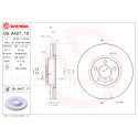 Set di dischi freno COATED DISC LINE