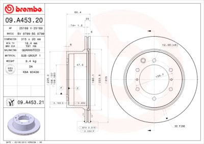 Set di dischi freno COATED DISC LINE