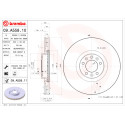 Set di dischi freno COATED DISC LINE