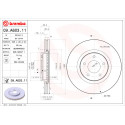 Set di dischi freno COATED DISC LINE