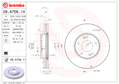 Set di dischi freno COATED DISC LINE