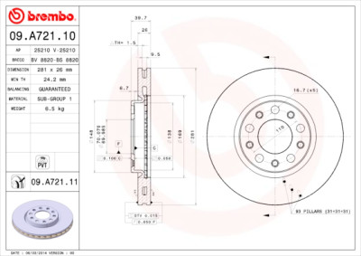 Set di dischi freno COATED DISC LINE
