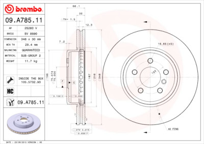 Set di dischi freno COATED DISC LINE