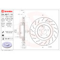 Set di dischi freno COATED DISC LINE