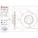 Set di dischi freno COATED DISC LINE