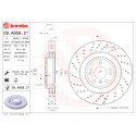 Set di dischi freno COATED DISC LINE