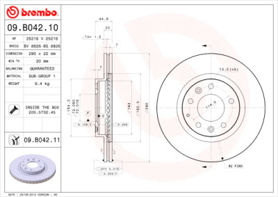 Set di dischi freno COATED DISC LINE