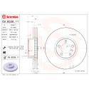 Set di dischi freno COATED DISC LINE