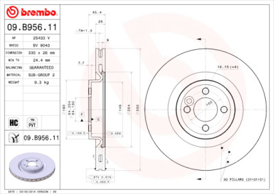 Set di dischi freno COATED DISC LINE