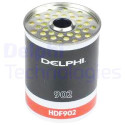 Filtro carburante DELPHI HDF902