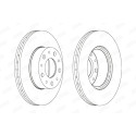 Set di 2 dischi freno JURID 561984JC