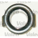 Kit frizione VALEO 9217