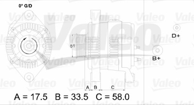 Alternatore VALEO 436683