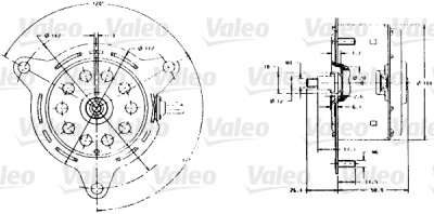 Elettromotore, Ventola radiatore