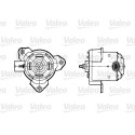 Elettromotore, Ventola radiatore