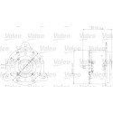 Elettromotore, Ventola radiatore