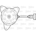 Elettromotore, Ventola radiatore