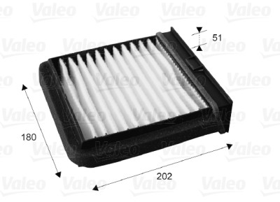 Filtro, aria abitacolo