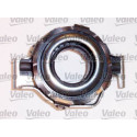 Kit frizione VALEO 80-1287