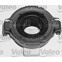 Kit frizione VALEO 821363