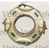 Kit frizione VALEO 821386