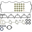 Kit guarnizioni, Testata