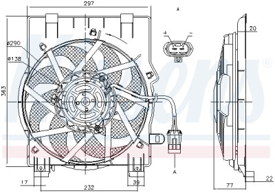 Ventola, Condensatore climatizzatore