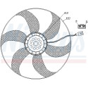 Ventola, Condensatore climatizzatore