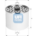 Filtro carburante UFI 24.361.00