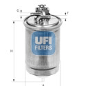 Filtro carburante UFI 24.391.00