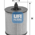 Filtro olio UFI 25.024.00