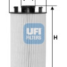 Filtro olio UFI 25.051.00