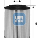 Filtro olio UFI 25.075.00