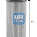 Filtro olio UFI 25.095.00