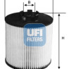 Filtro olio UFI 25.204.00