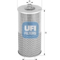 Filtro olio UFI 25.505.00
