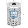 Filtro olio UFI 25.542.00