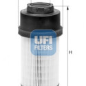Filtro carburante UFI 26.009.00