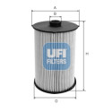 Filtro carburante UFI 26.044.00