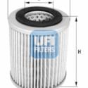 Filtro aria UFI 27.169.00