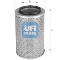 Filtro aria UFI 27.287.00
