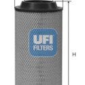 Filtro aria UFI 27.B32.00