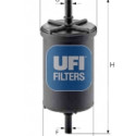 Filtro carburante UFI 31.948.00
