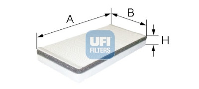 Filtro, Aria abitacolo