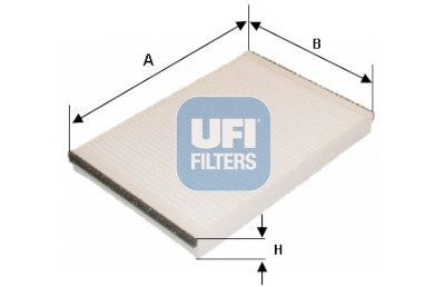 Filtro, Aria abitacolo