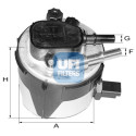 Filtro carburante UFI 55.170.00
