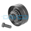 Tendicinghia, Cinghia Poly-V
